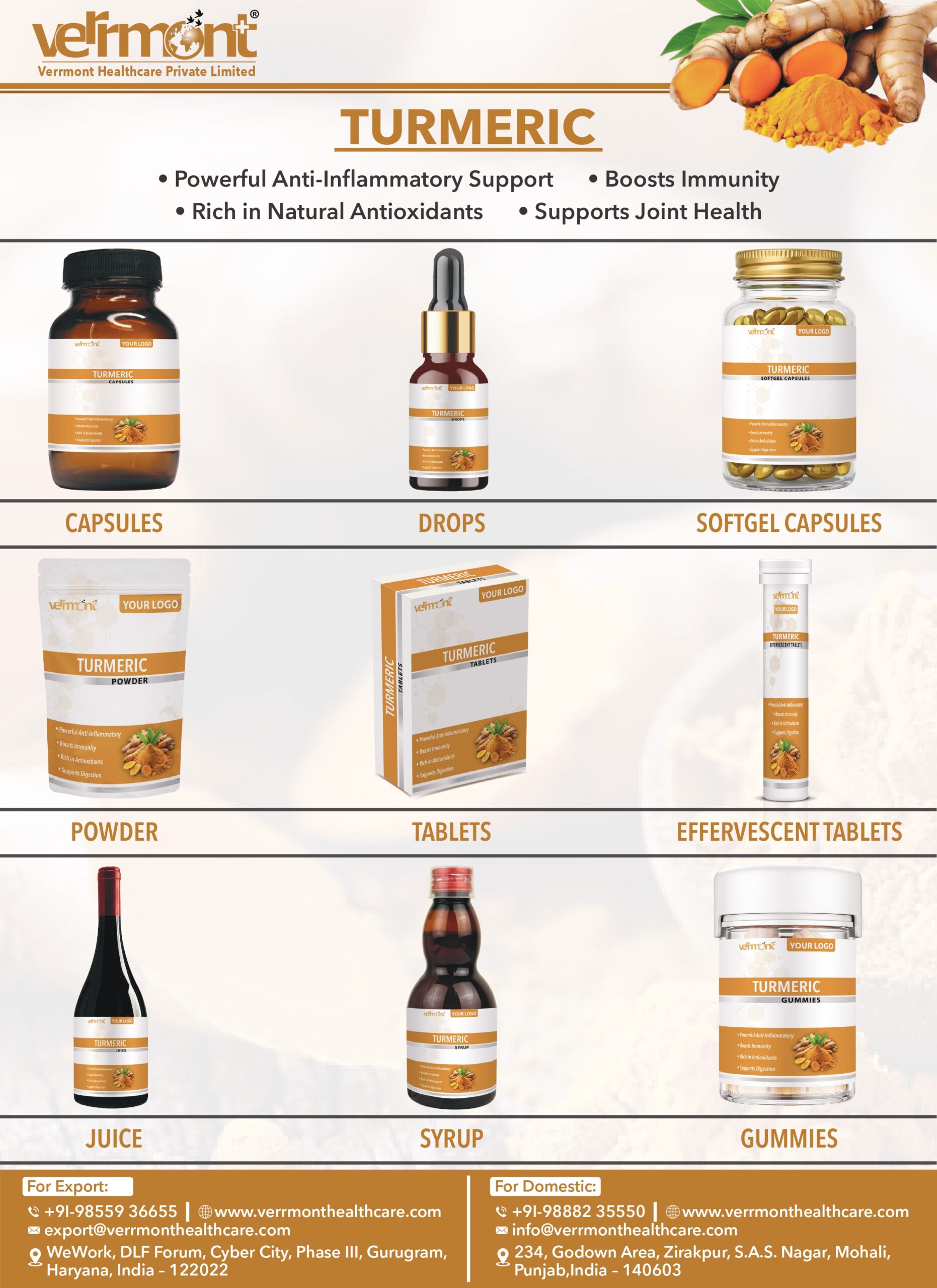 Turmeric (Curcumin)