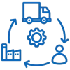 supply-chain supply-chain